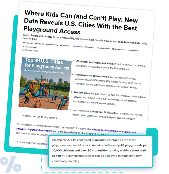 pacakge-2-digital-pr